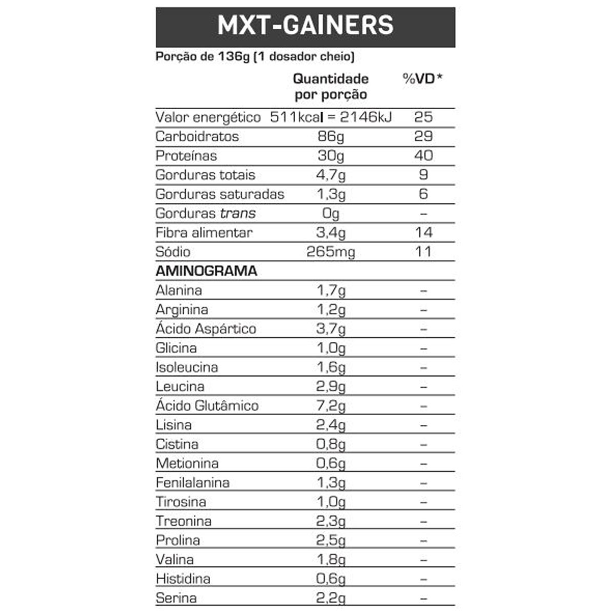 TopWay Suplementos - TopWay Suplementos - MXT Gainers 3 kg - Massa - Max Titanium - Tabela Nutricional